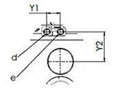 05.0 130 Dett attacchi Serie