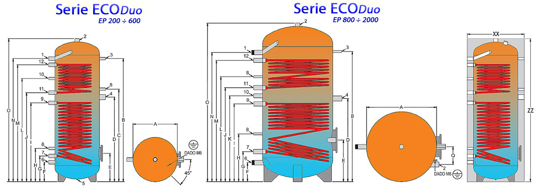 03 1100 Dimen EcoDuo