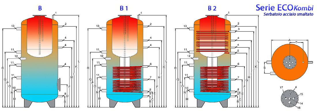 04 1100 Serie Acciaio smaltato