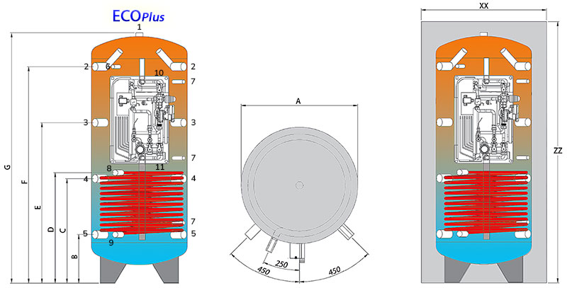 03 800x400 Dimensioni ECOPLUS