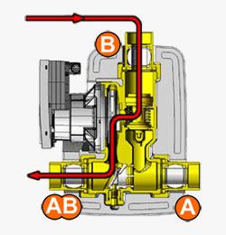 Schema 1 fase  funzionamento gruppo anti condensa