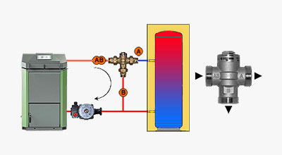 03 350x190 Sch deviatrice