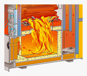 Dettaglio del passaggio fiamma nelle caldaie a legna con gassificazione a fiamma inversa. 